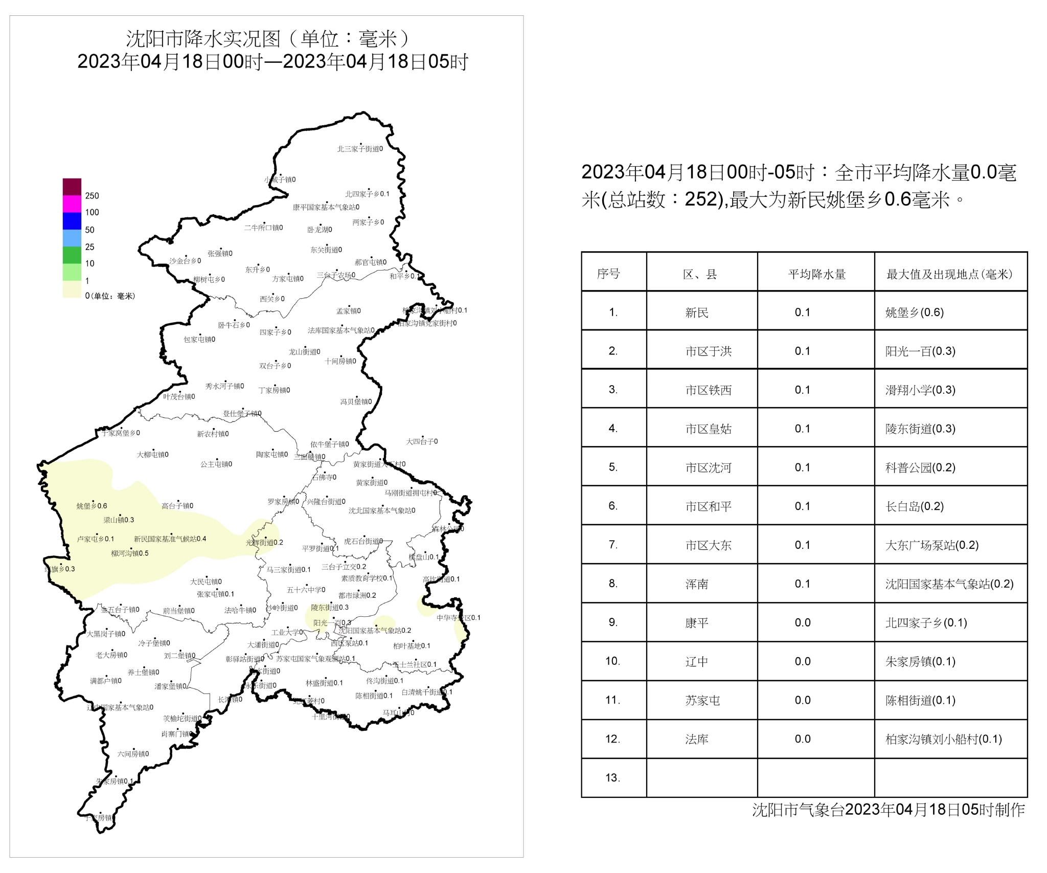 沈阳天气预报更新通知