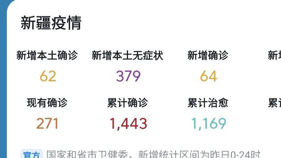 新强疫情实时更新报告，最新情况汇总