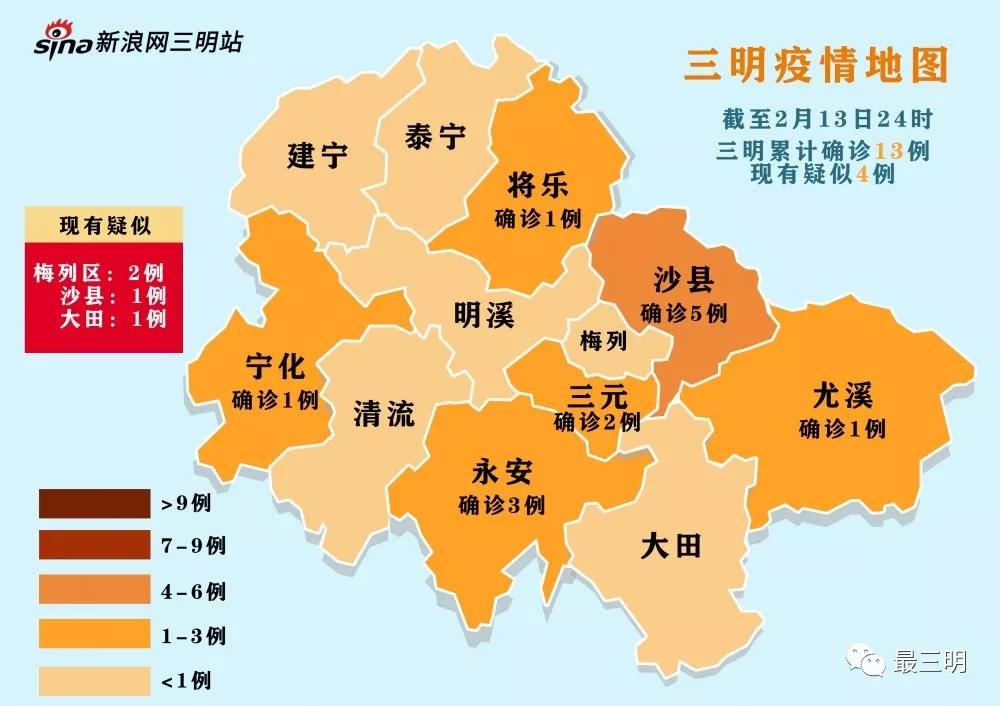 三明市最新疫情概况及应对策略